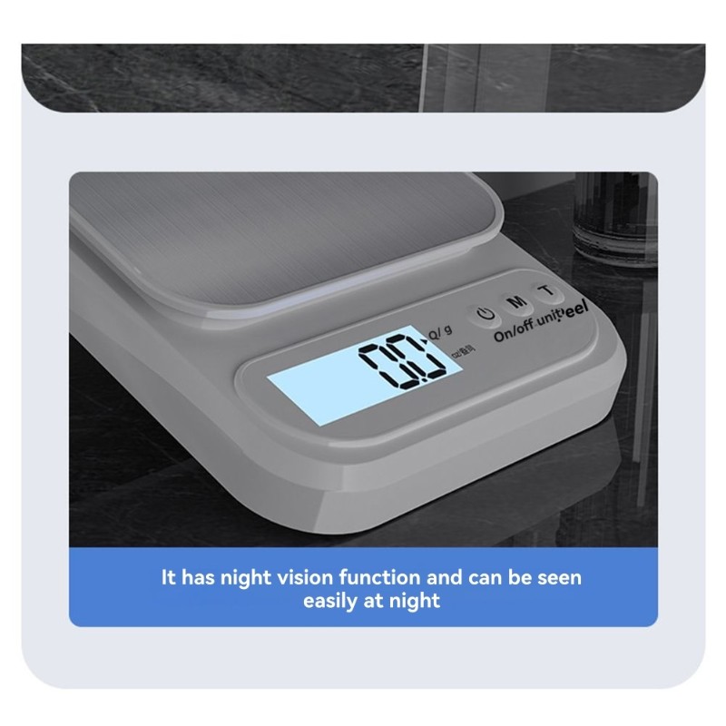 【ESSENTIALS 】Digital For Bakin - đánh giá và giá Baking Kitchen Design